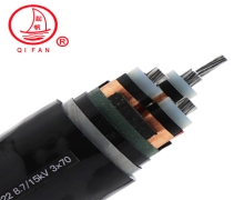 YJV、YJV22、YJV23電力電纜