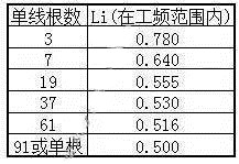 77758646_5 77758646_5