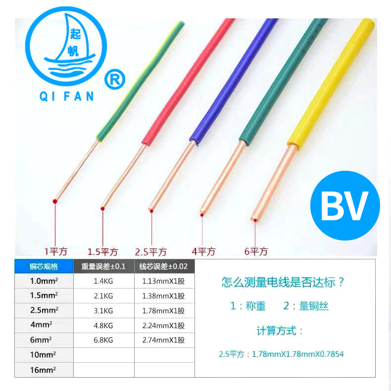 BV電線型號(hào)對(duì)比 BV電線型號(hào)對(duì)比