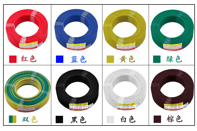 電線顏色分布 電線顏色分布