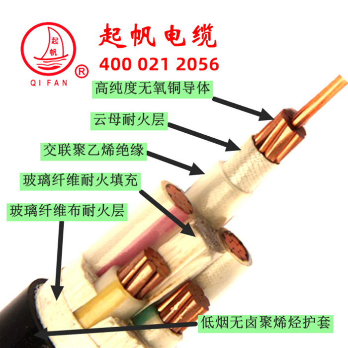 YJFY輻照耐火電纜結構 YJFY輻照耐火電纜結構