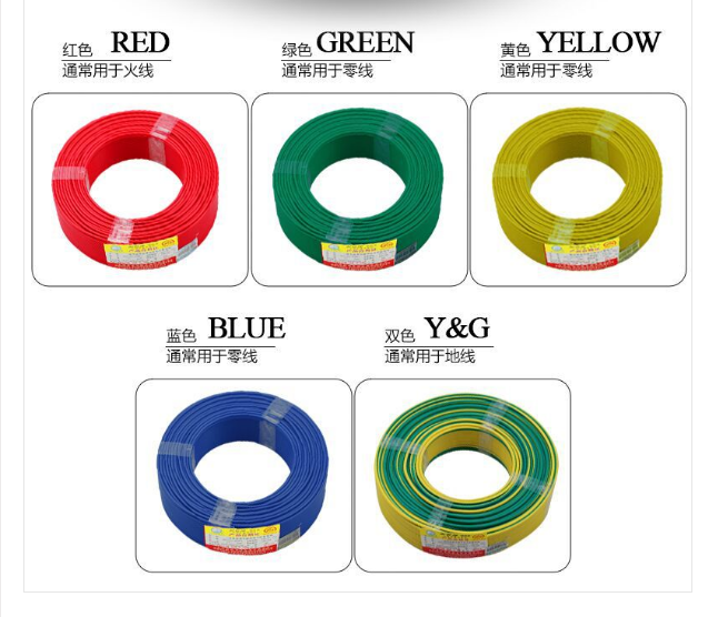 起帆輻照家裝線顏色分配 起帆輻照家裝線顏色分配
